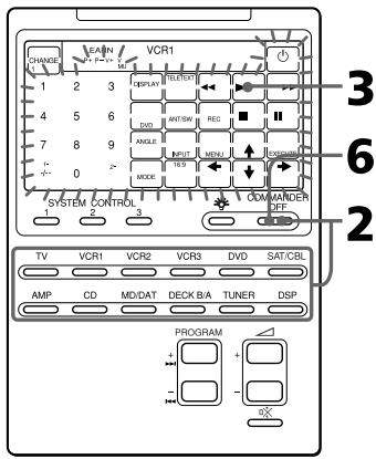 CHANGE LEARN VCR1 1 2 3 DISPLAY 4 5 6 DVD RAT/SPK REC 7 8 9 ANGLE MOLT MENU MODE 10.5P COMPANDER OFF SYSTEM CONTROL COMPANDER OFF TV VCR1 VCR2 VCR3 DVD SAT/CBL AMP CD MD/DAT DECK B/A TUNER DSP PROGRAM