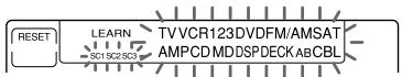 RESET LEARN SC1 SC2 SC3 TVVCR123DVDFM/AMSAT AMPCD MDDSPDECK ABCBL