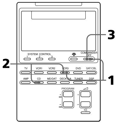 SYSTEM CONTROL COMPANDER OFF TV VCR1 VCR2 VCR3 DVD SAT/CBL AMP CD MD/DAT DECK/VA TUNER DSP PROGRAM