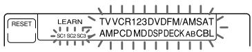 RESET LEARN SC1 SC2 SC3 TVVCR123DVDFM/AMSAT AMPCD MDDSP DECK ABCBL