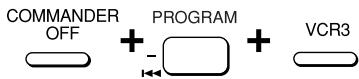 COMMANDER OFF + PROGRAM - + VCR3
