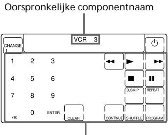 Oorspronkelijke componentnaam CHANGE VCR 3 1 2 3 4 5 6 7 8 9 +10 0 ENTER CLEAR CONTINUE SHUFFLE PROGRAM