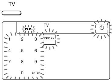 TV 1 2 3 4 5 6 7 8 9 0 ENTER TV DISPLAY