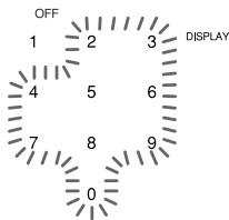 OFF 1 2 3 4 5 6 7 8 9 0 DISPLAY