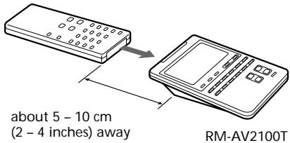 about 5 - 10 cm (2 - 4 inches) away RM-AV2100T
