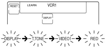 SONY RM-AV2100T - Wijzigen van de functie-aanduiding van de toets - 2