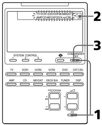 TVVCR123DV0FMMAMSAT AMPCDMDSPDECKA4CBL SYSTEM CONTROL 1 2 3 COMPANDER OFF TV VCR1 VCR2 VCR3 DVD SAT/CBL AMP CD MD/DAT DECK B/A TUNER DSP PROGRAM 1