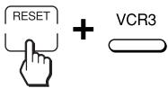 RESET + VCR3