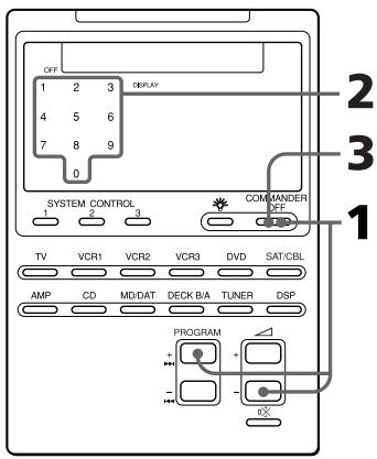 OFF 1 2 3 4 5 6 7 8 9 0 DISPLAY SYSTEM CONTROL 1 2 3 COMMANDER OFF TV VCR1 VCR2 VCR3 DVD SAT/CBL AMP CD MD/DAT DECK B/A TUNER DSP PROGRAM
