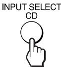 INPUT SELECT CD