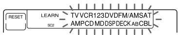 RESET LEARN SC2 TVVCR123DVDFM/AMSAT AMPCD MDDSPDECK ABCBL