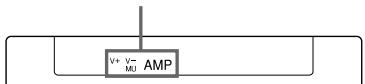 V+ V- MU AMP