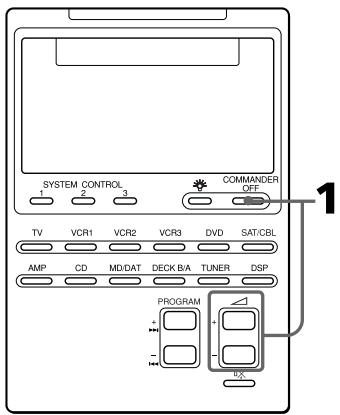 SYSTEM CONTROL 1 2 3 COMMANDER OFF TV VCR1 VCR2 VCR3 DVD SAT/CBL AMP CD MD/DAT DECK BA TUNER DSP PROGRAM