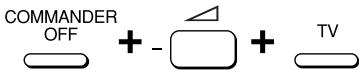 COMMANDER OFF + - △ + TV