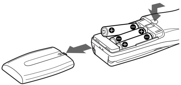 SONY RM-LJ301 - Inserting batteries into the remote - 1