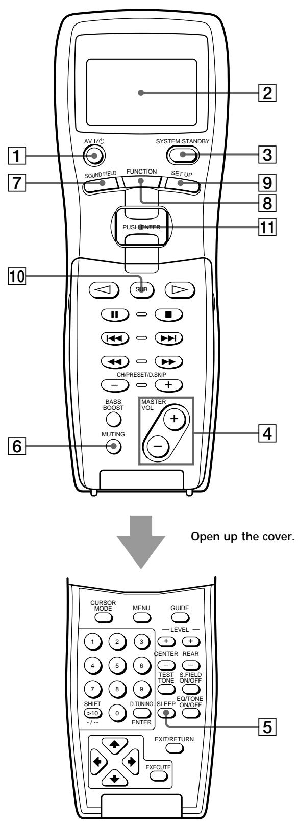 SONY RM-LJ301 - Location of Parts and Basic Remote Operations - 1
