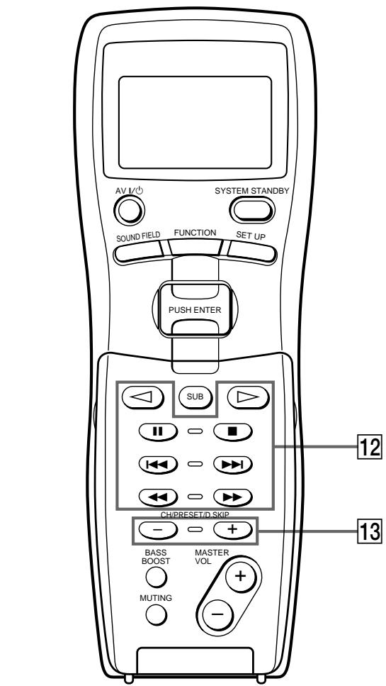 SONY RM-LJ301 - Location of Parts and Basic Remote Operations - 2