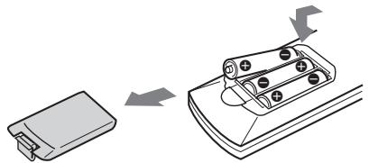 SONY RM-LJ312 - Inserting batteries into the remote - 1