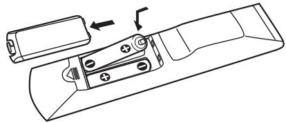 SONY RM-PP412 - Inserting batteries into the remote - 1