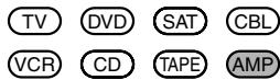 TV DVD SAT CBL VCR CD TAPE AMP