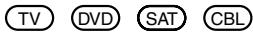 SONY RM-VL600T - Example: To erase the "learned" function from the Number button 1 in VCR mode - 3