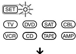SONY RM-VL600T - Remarque - 1