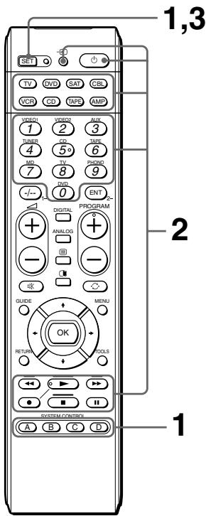 1,3 SET VTV DVD SAT CBL VCP CD GPR AMP VIDEO VIDEO UX 1 2 3 4 5 6 7 8 9 DVD 0 ENT DIGITAL PROGRAM ANALDC - - - - - GUIDE MENU OK RETURN TOOLS ←→ ←→ ←→ ←→ SYSTEM CONTROL A B C D 1