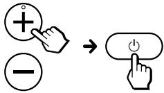 Diagram showing hand gesture icons: one with a plus sign and minus sign, another with a button labeled '↓' pointing to a button.