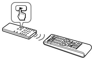 Illustration showing a hand pressing on a keyboard and connected to a computer with visible text labels.
