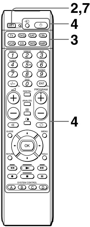 2,7 4 3 VCD SAT CBL VCR CD Tape AMP VIDEO1 VIDEO2 AUX 1 2 3 TUNER CD TAFE 4 5 6 MD TV PRODUC 7 8 9 0 OUT ENT DIGITAL PROGRAM ANALOG + - - - GUIDE MENU OK RETURN TOOLS ←→ ←→ ←→ ←→ SYSTEM CONTROL A B C D