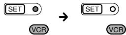 SONY RM-VL600T - Example: To erase the "learned" function from the Number button 1 in VCR mode - 6