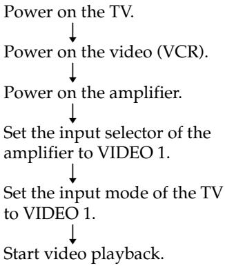 SONY RM-VL600T - Executing a Series of Commands — System Control Functions - 1