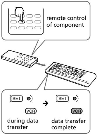 SONY RM-VL600T - Programming Signals of Another Remote Control — Learning Function (continued) - 1