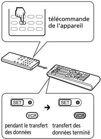 SONY RM-VL600T - Programmation de signaux d'une autre télécommande — Fonction de mémorisation (suite) - 1