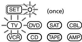SONY RM-VL600T - To unlock the control - 1