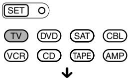 SONY RM-VL600T - Blocage des commandes — Fonction de verrouillage - 3