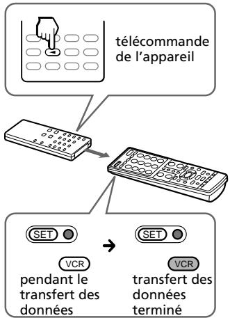 SONY RM-VL710 - Programmation des signaux d'une autre télécommande fonction d'apprentissage (suite) - 1