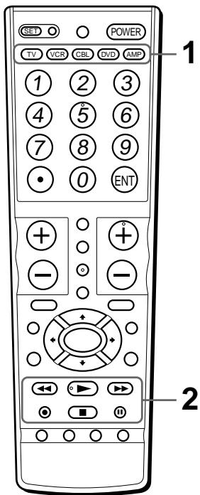 SONY RM-VL710 - Exploitation des appareils avec la télécommande - 1