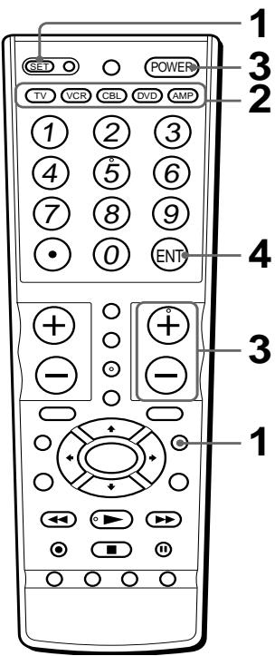 SONY RM-VL710 - Avant d'activer la fonction de recherche - 1