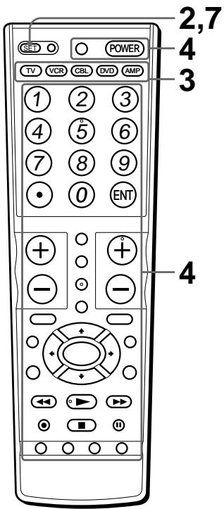 SONY RM-VL710 - Remarques - 1