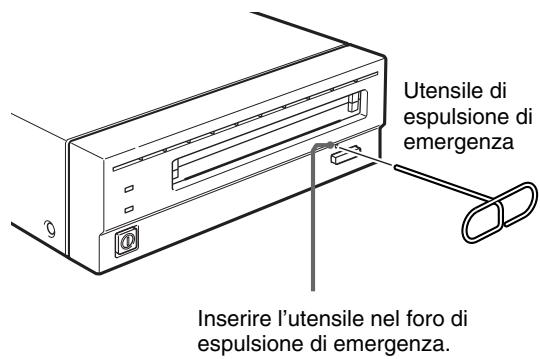 SONY RMO-S551 - ■ Se il disco non esce - 1
