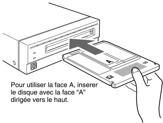 SONY RMO-S551 - Insertion d'une cartouche disque - 2