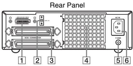 SONY RMO-S551 - EJECT button - 1