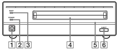 SONY RMO-S551 - Location and Function of Parts - 1