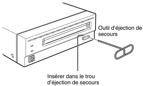 SONY RMO-S551 - ■ Que faire si la cartouche disque ne s'éjecte pas - 1