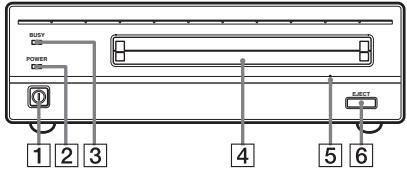 SONY RMO-S551 - Posizione e funzione delle varie parti - 1