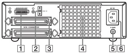 SONY RMO-S551 - Botón EJECT - 1