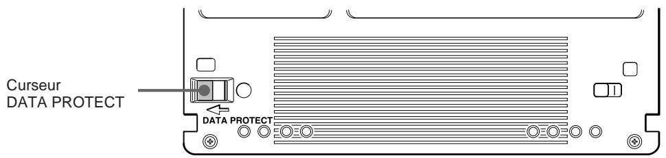 SONY RMO-S594-DW - Protection des données - 1