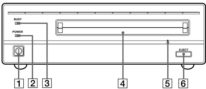 SONY RMO-S594-DW - Front Panel - 1