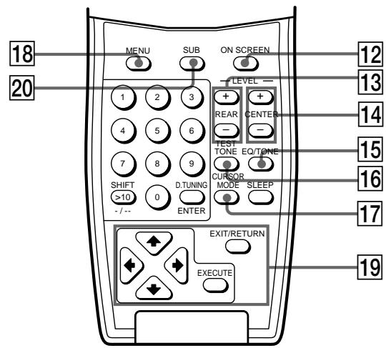 SONY RM-LJ304 - Descripción de las piezas - 5